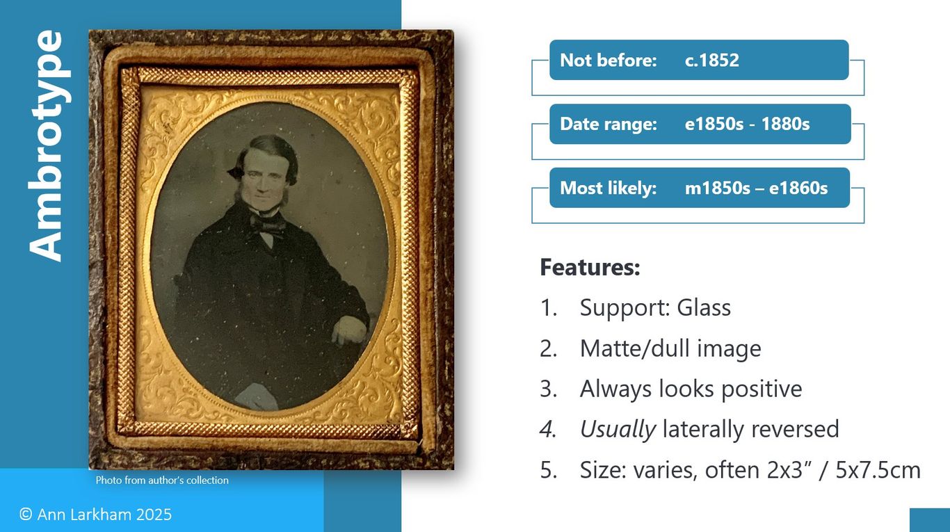 Information about anbrotypes