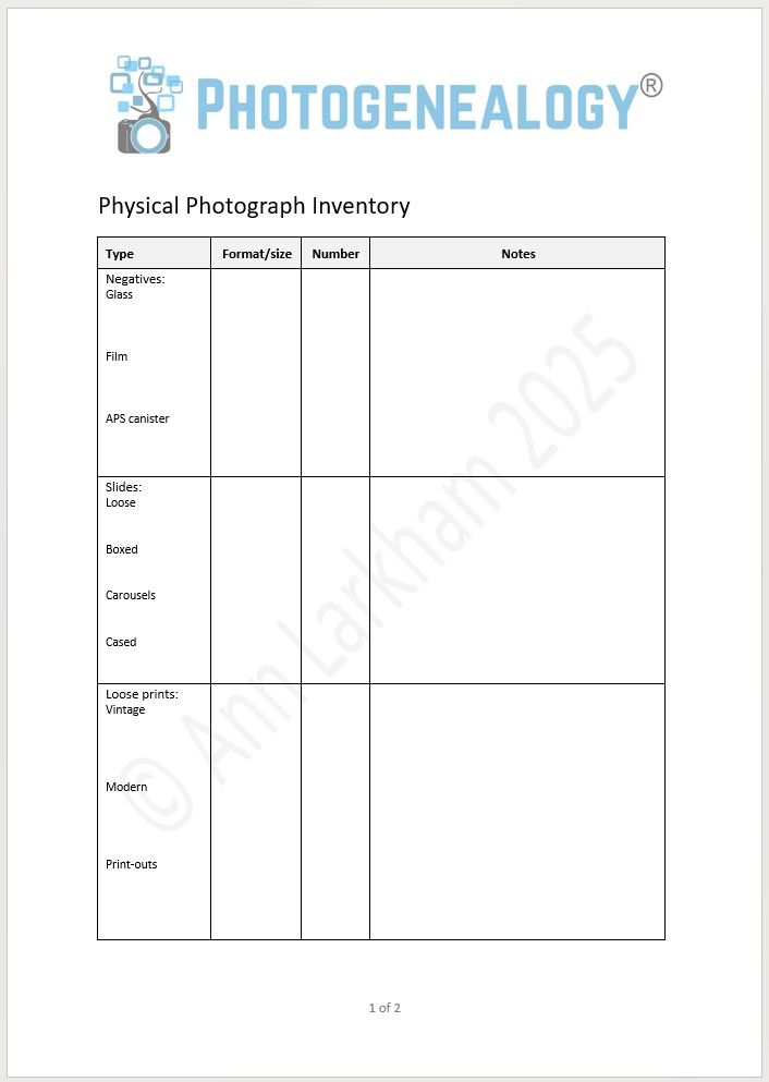 Physical photo inventory