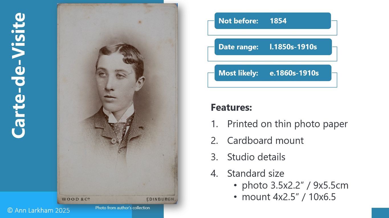 Information about Cartes-de-Visite